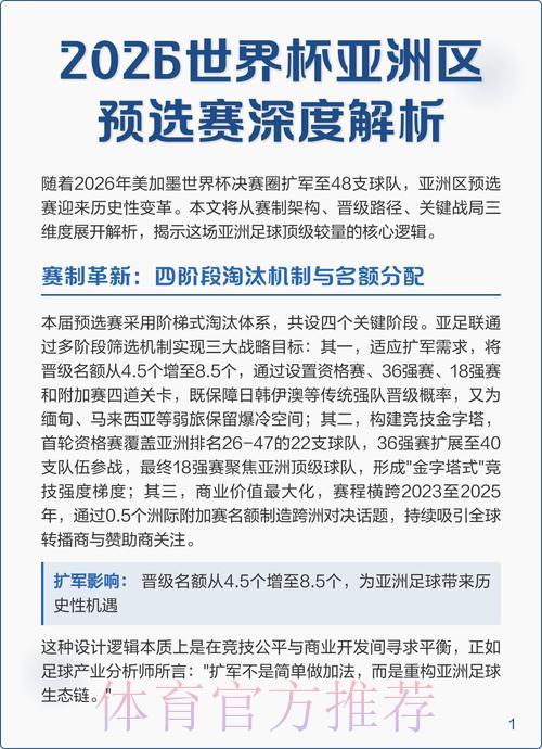 2026年世界杯竞猜应用程序热门趋势深度解析 2026年世界杯竞猜应用程序热门趋势深度解析